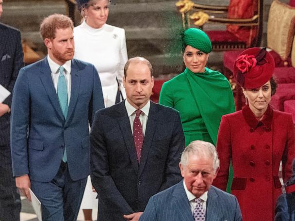 Harry and Meghan's Move to California: Royal Duties Abandoned for New Ventures