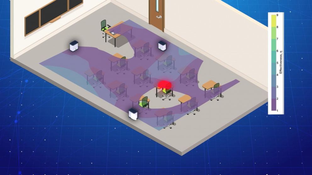 PHOTO: The red spot on the map illustrates an infected student while the colored areas show where air purification units are removing particles from the room.