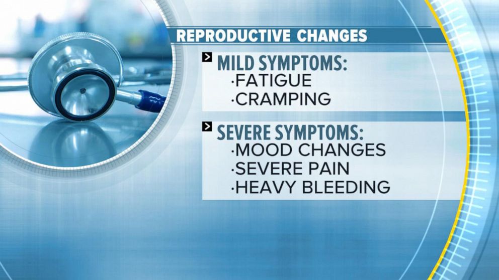 PHOTO: A new study tracked the timing of some major reproductive milestones over a woman's life.