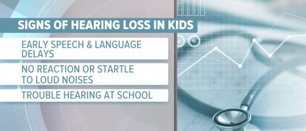 PHOTO: Signs of hearing loss in children.