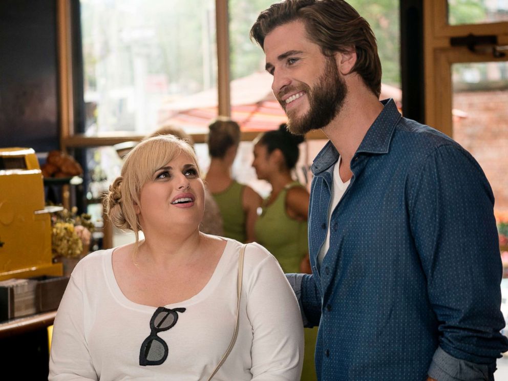 PHOTO: A scene from Isnt it Romantic.
