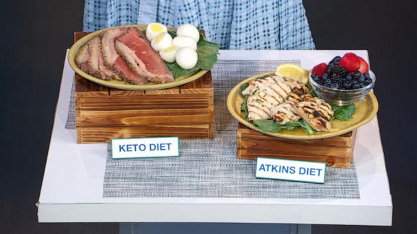 New report says worst heart-healthy diets include keto, Paleo diets - GMA