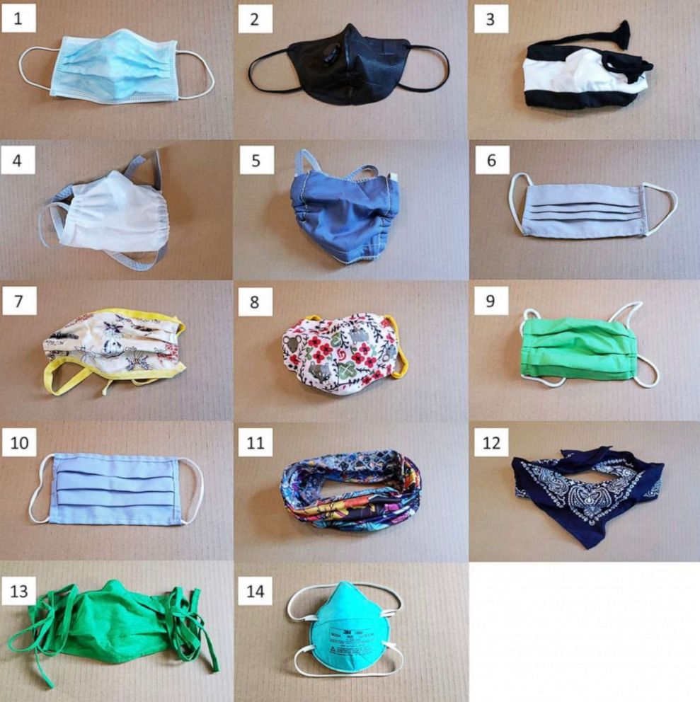 PHOTO: Pictures of face masks under investigation. Duke University tested 14 different face masks or mask alternatives and one mask material (not shown).