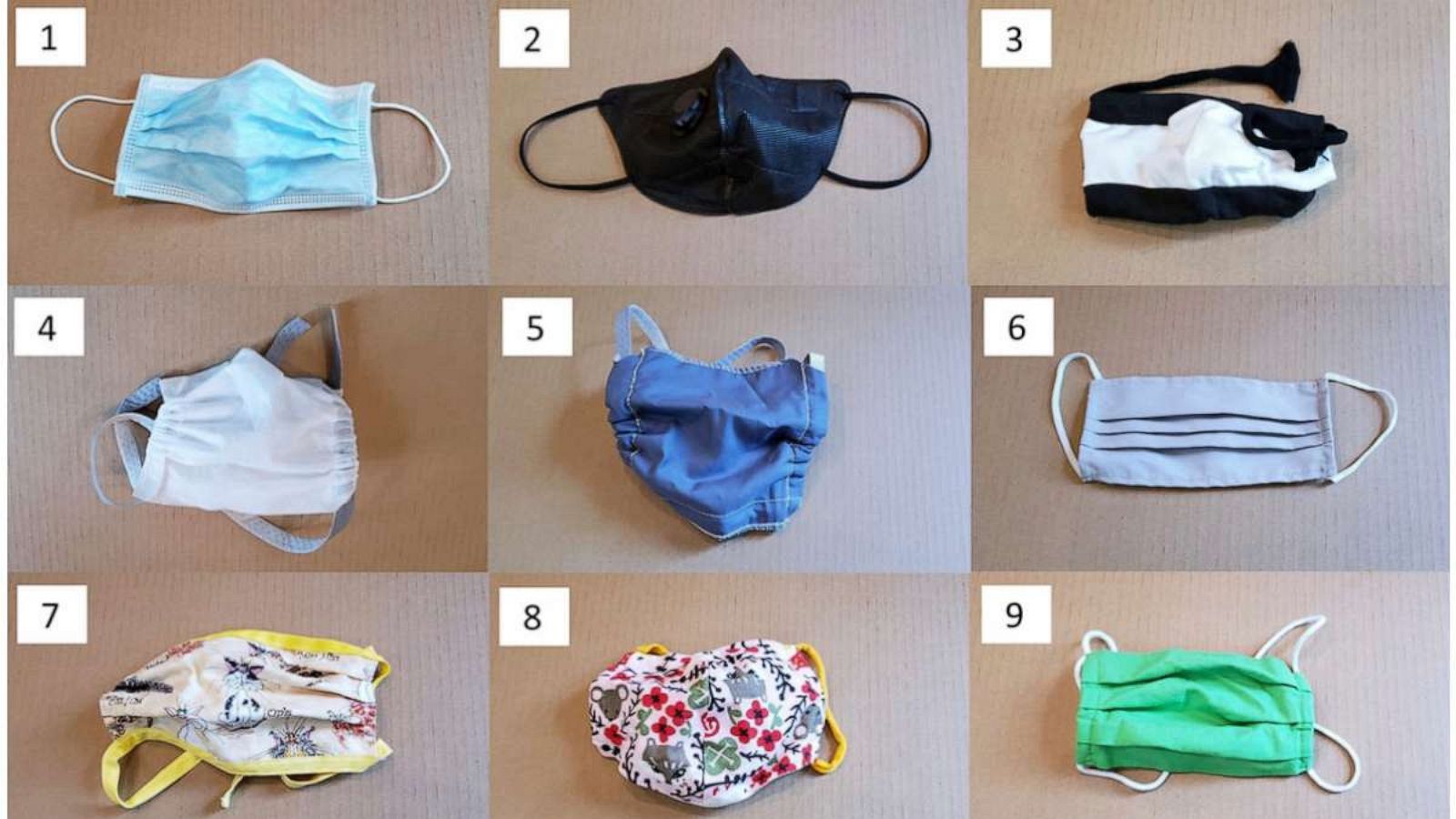 PHOTO: Pictures of face masks under investigation. Duke University tested 14 different face masks or mask alternatives and one mask material (not shown).