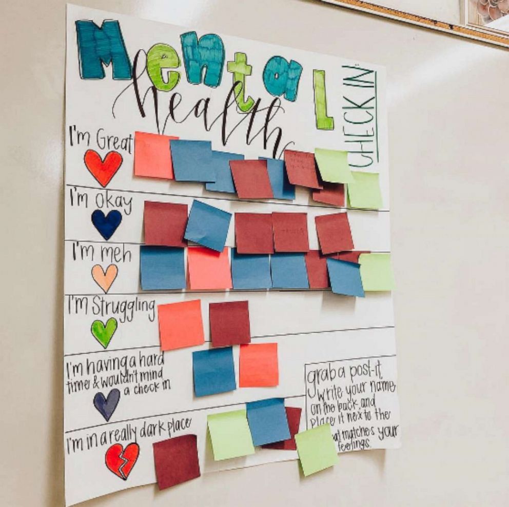 Erin Castillo, an english teacher at John F. Kennedy High School in Freemont, CA, created a mental health check-in chart for her students. Now, teachers all over the world are making their own charts for their classrooms.
