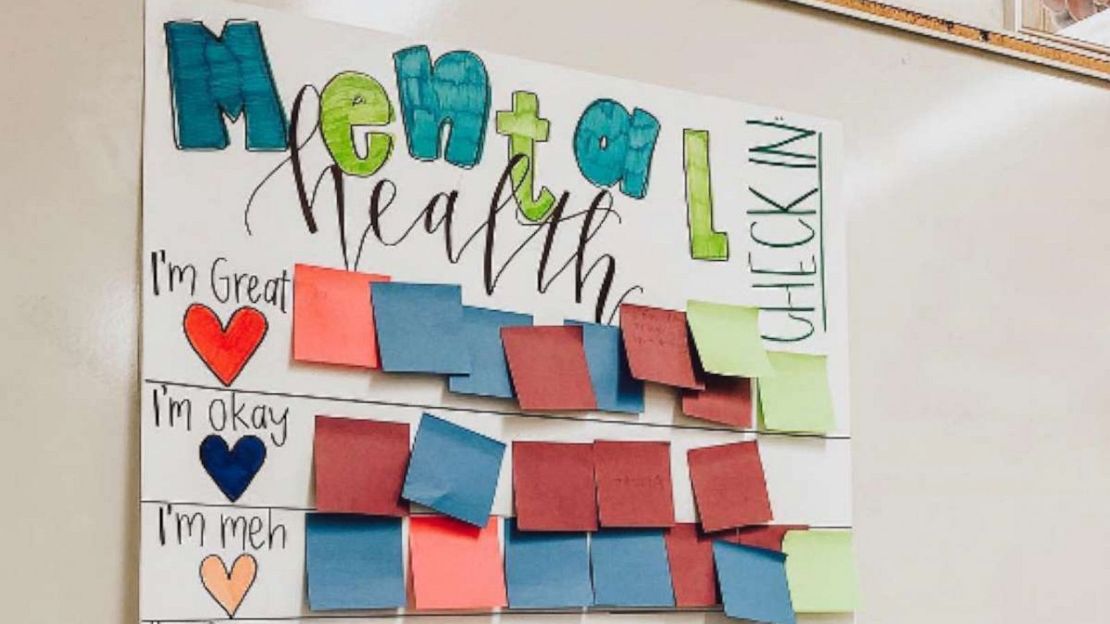 PHOTO: Erin Castillo, an english teacher at John F. Kennedy High School in Freemont, CA, created a mental health check-in chart for her students. Now, teachers all over the world are making their own charts for their classrooms.