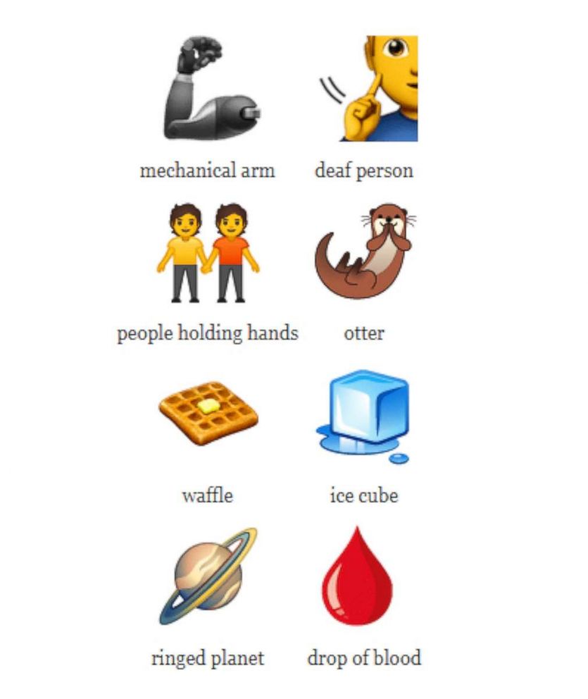 PHOTO: New emojis from Unicode.