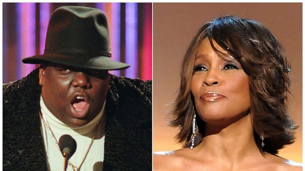 Whitney Houston's hit song reaches  milestone - ABC News