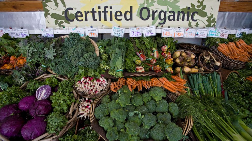 VIDEO: Which groceries are worth buying organic