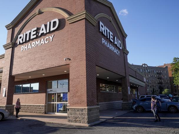 rite aid no longer filling glp 1 prescriptions is Quietly Cutting Off GLP-1 Patients. Why Other Pharmacies May Follow Rite Aid's collapse highlights a