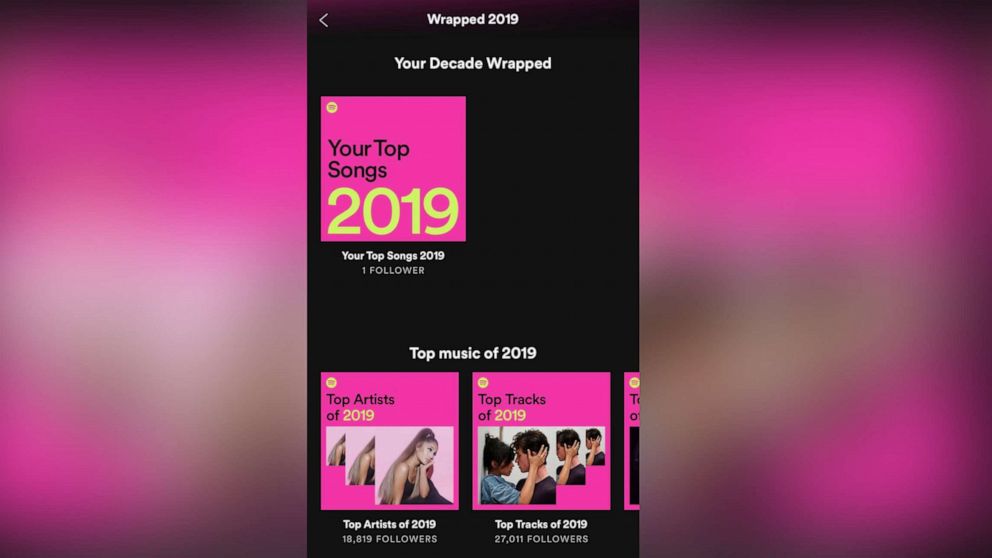 PHOTO: Spotify Wrapped 2019 looks back at the past year and last decade of personal music selections.