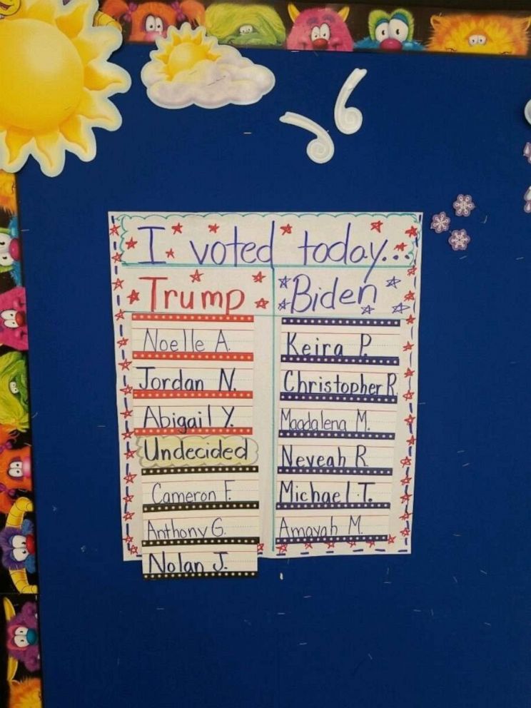 PHOTO: Kindergarten teacher Martha Tavarez of Barron Elementary School in El Paso, Texas, said she received letters from President Joe Biden and Vice President Kamala Harris. Tavarez sent the letter to Biden after a lesson on the presidential election.