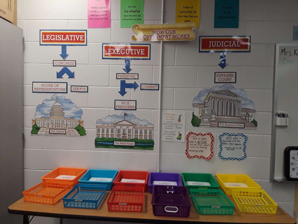 PHOTO: Terry Kinder, a 7th grade civics teacher at Bellview Middle School in Florida, shared a photo inside her classroom. Kinder recorded herself in hopes her district would make changes amid the COVID-19 pandemic.