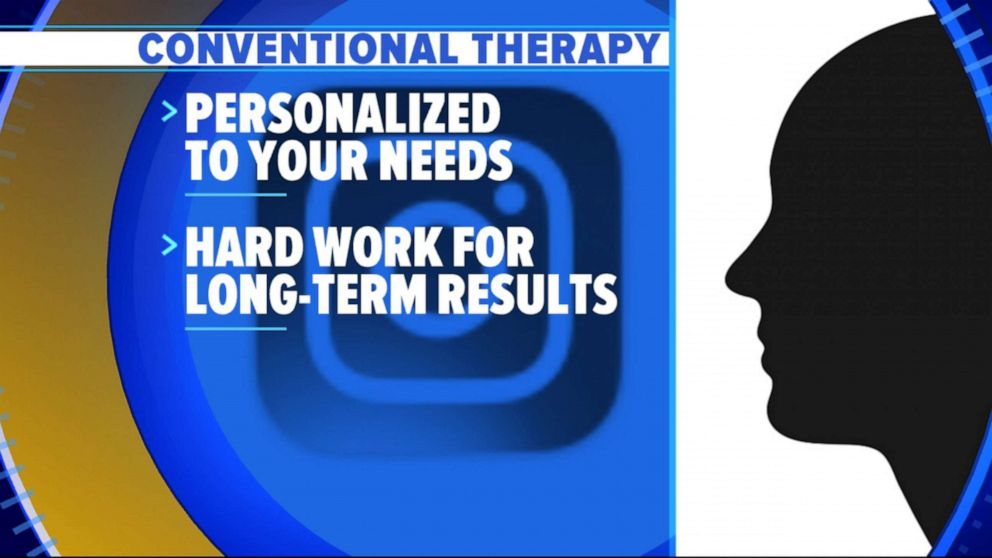 PHOTO: The benefits and function of conventional therapy.