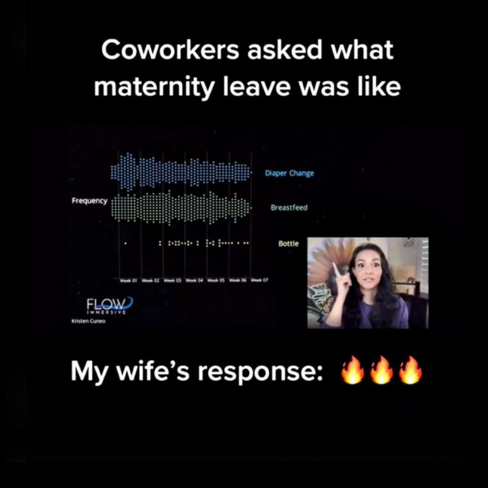 VIDEO: Mom uses thousands of data points to show the workload of maternity leave