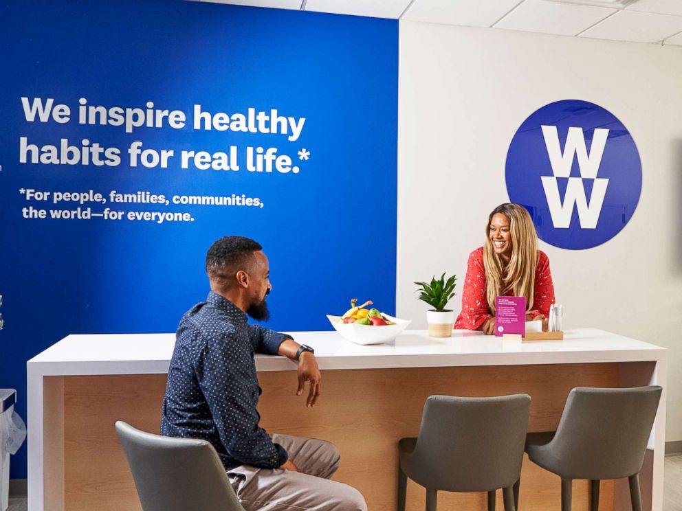 PHOTO: Weight Watchers is now known as WW.