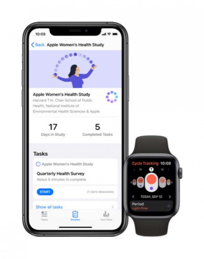PHOTO: New research Apple apps will allow women to participate in various health studies.