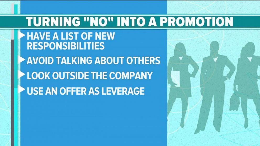 PHOTO: Tips for turning a no from your boss into a promotion.