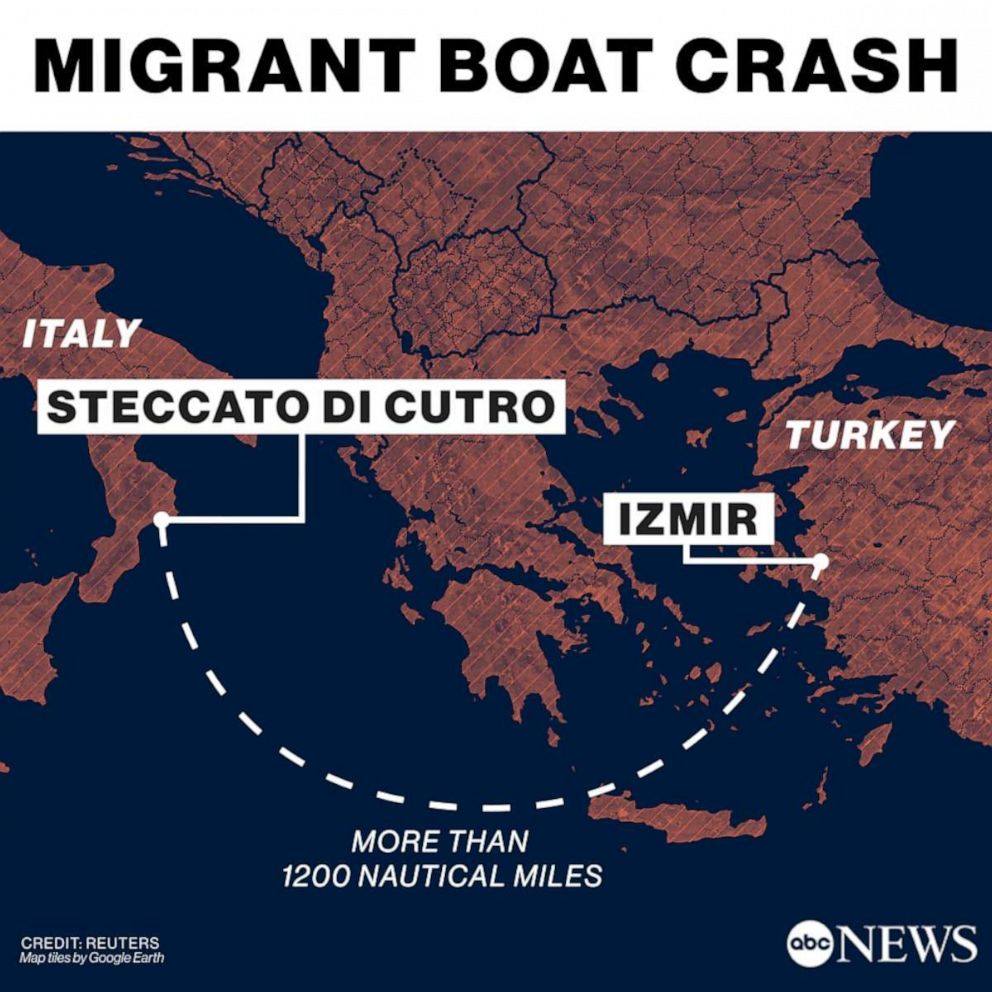 PHOTO: Migrant Boat Crash