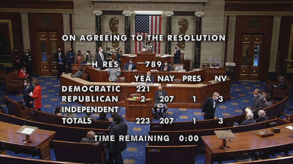 PHOTO: A still from video from the House of Representatives shows the breakdown of votes on the resolution to censure Rep. Paul Gosar on the House floor in Washington, Nov. 17, 2021.