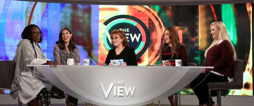 The View Co Hosts Favorite Ts Under 50 Abc News 1774