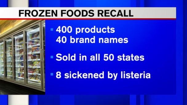 Video Frozen Food Recall Includes Hundreds Of Items - ABC News