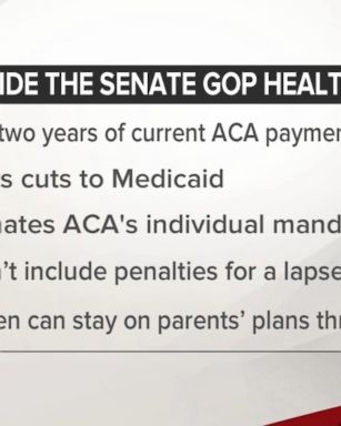 VIDEO: What's inside the Senate GOP health care bill