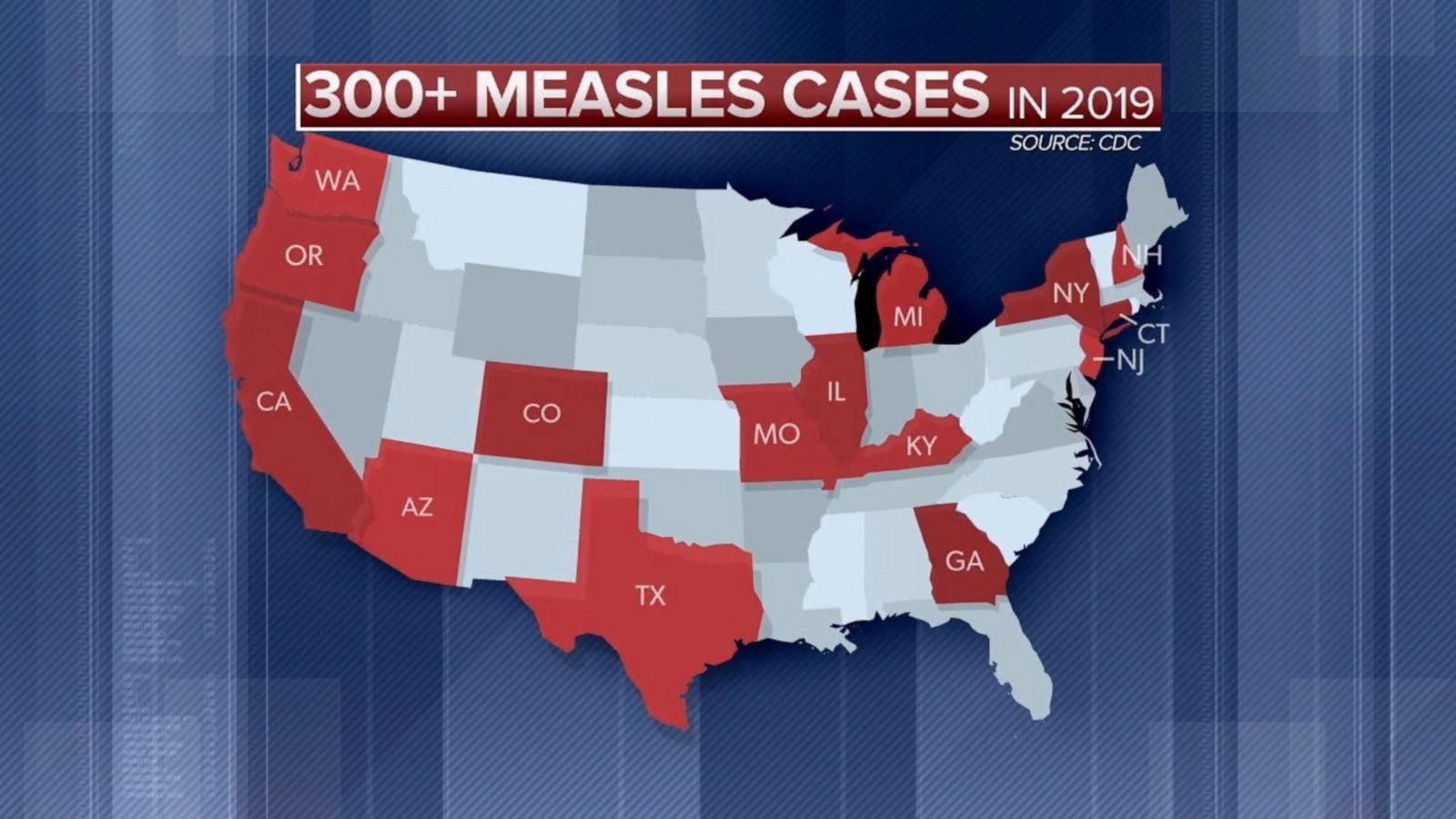 Measles outbreak Unvaccinated minors banned from public places in 1