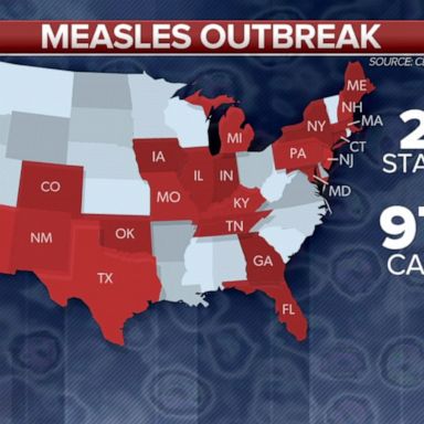 The number of measles cases reported in the first five months of 2019 has now surpassed every year since 1994, the Centers for Disease Control and Prevention announced Thursday.