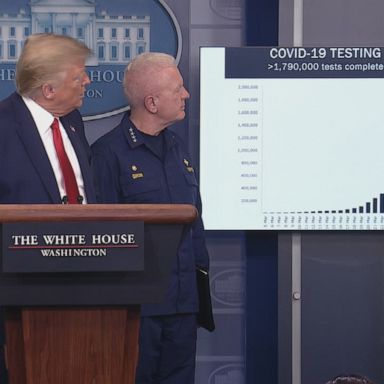 Trump details how many COVID-19 tests have been performed