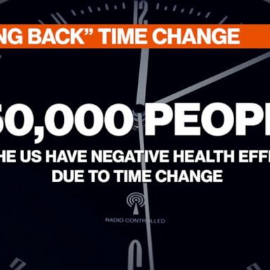 VIDEO: The impact of daylight savings on health while facing COVID-19