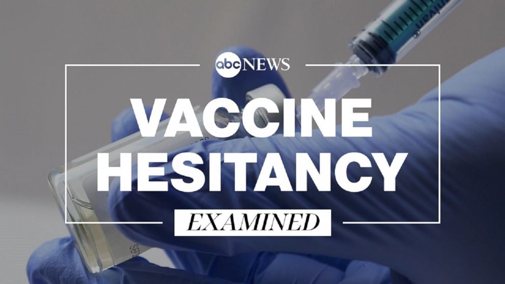 What Happens After You Re Vaccinated For Covid 19 Abc News