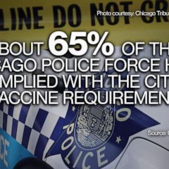 Chicago's mayor and police officers face off over vaccine mandates
