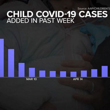 VIDEO: Dr. Alok Patel on COVID-19 surge: ‘We’re seeing an unprecedented amount of cases’