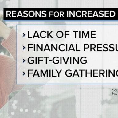 VIDEO: How the holidays can be a time of increased stress, loneliness