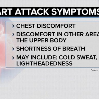 VIDEO: Cardiologist shares tips on how to spot symptoms of a heart attack 