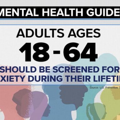 VIDEO: US task force releases new guidelines for anxiety