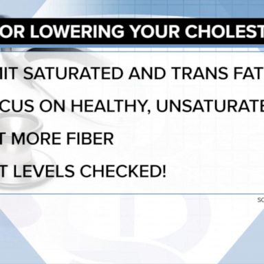 VIDEO: Patel It Like It Is: What to know about managing your cholesterol