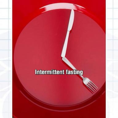 VIDEO: What to know about intermittent fasting 