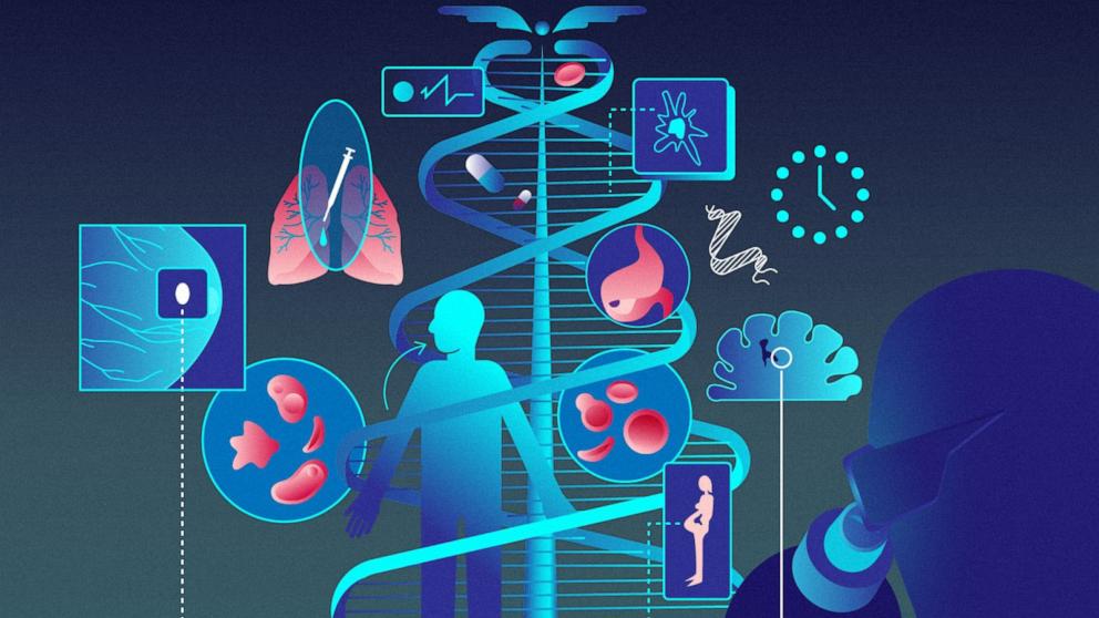 How artificial intelligence is being used to detect, treat cancer -- and  the potential risks for patients - ABC News