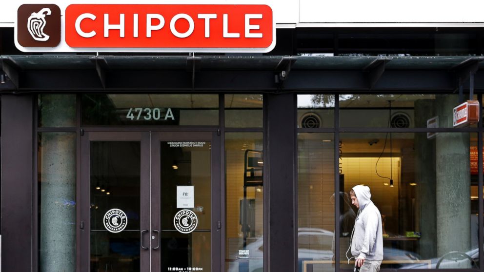 Chipotle Facing Investigation Over Viral Outbreak What You Should Know About Norovirus ABC News