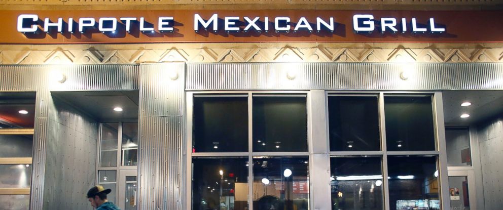 Restaurant Food Safety Violations Boston Restaurant Food Safety Violations Boston