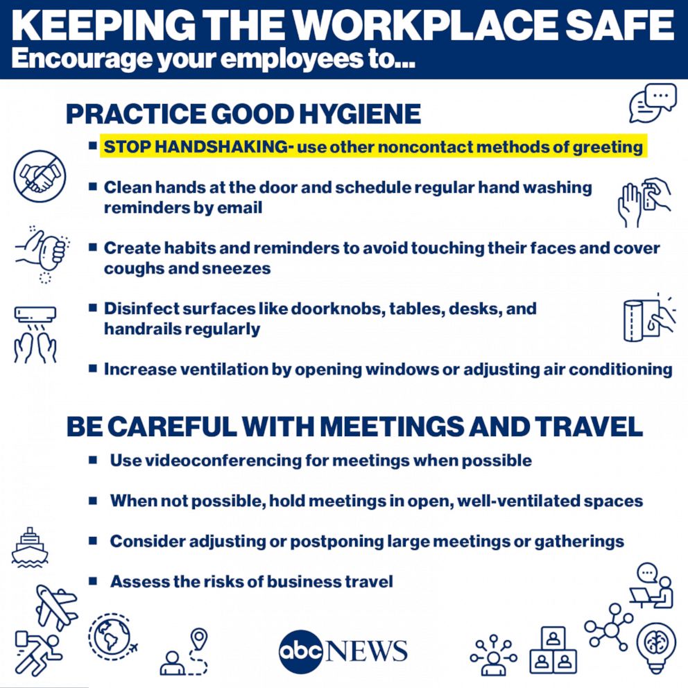 Recommendations for keeping the workplace safe