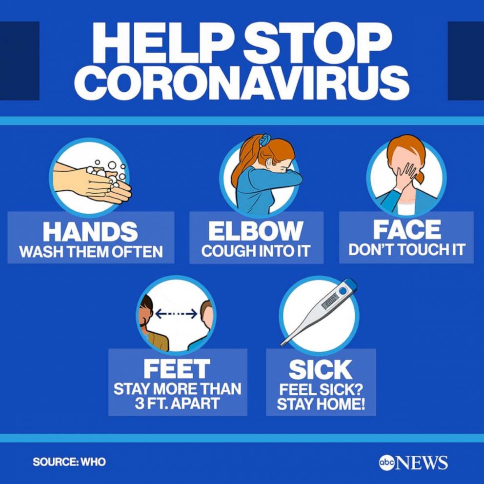 PHOTO: Help Stop Coronavirus
