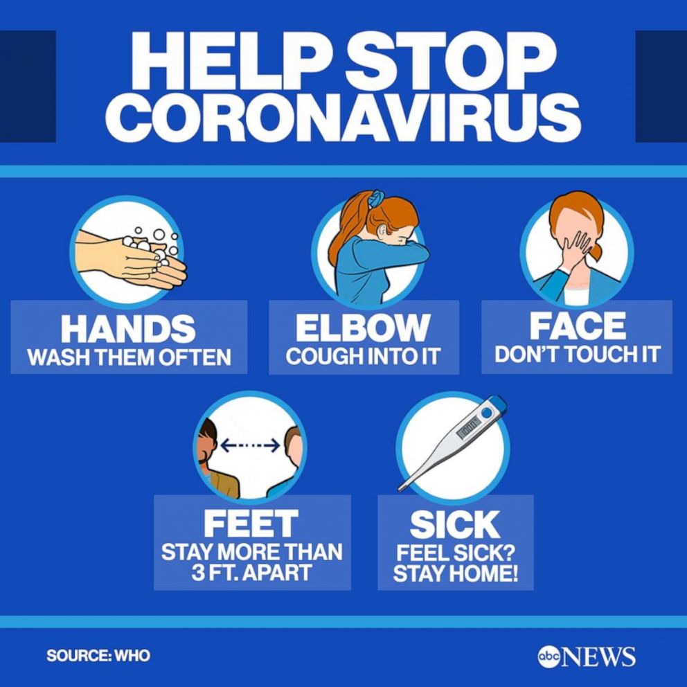 How you can help stop the spread of coronavirus, in pictures - Good ...