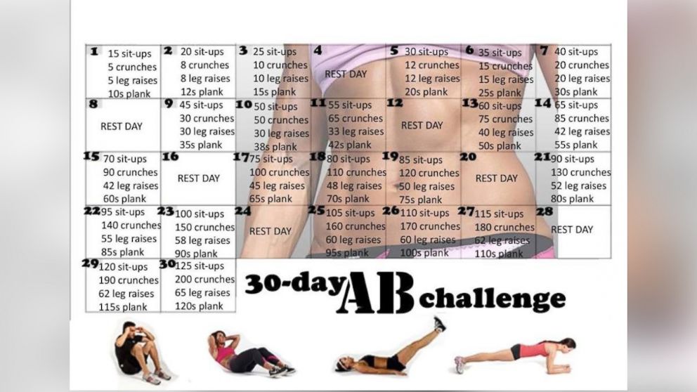 PHOTO: The 30 Day Ab Challenge has more than 2.6 million likes on Facebook. 