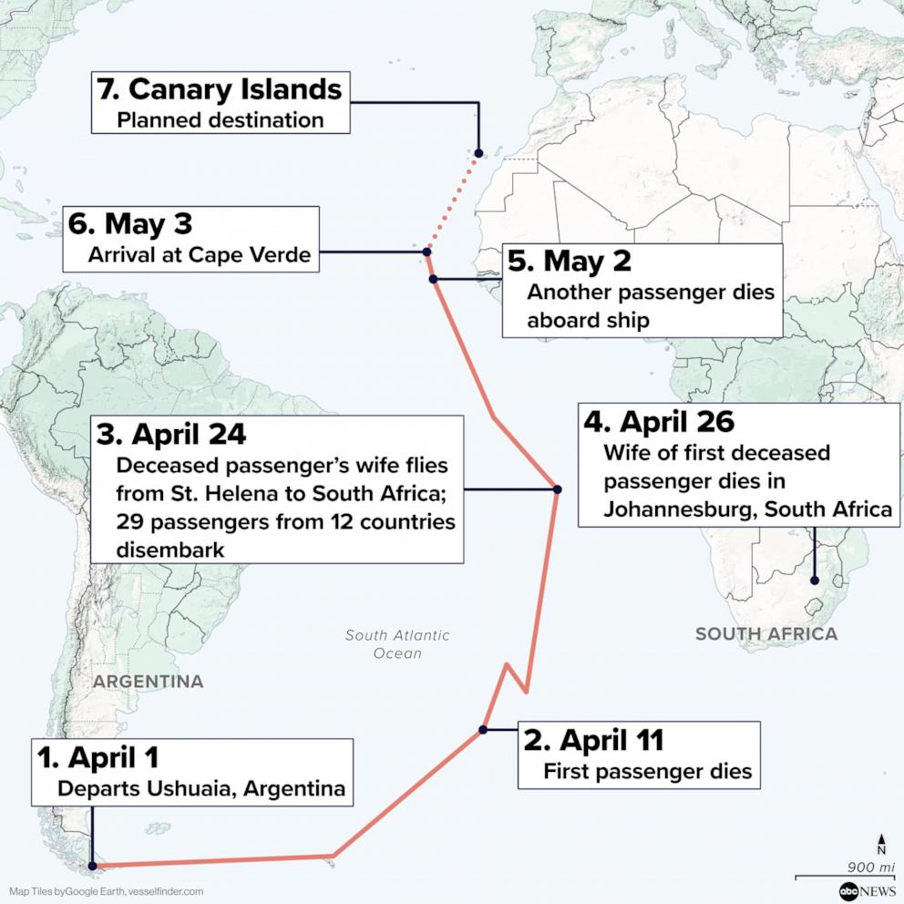 PHOTO: Route of the MV Hondius