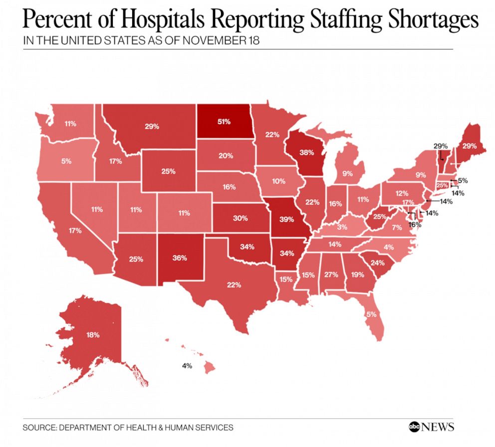 Many Mass. hospitals are short-staffed. The culprit may not be a shortage  of nurses