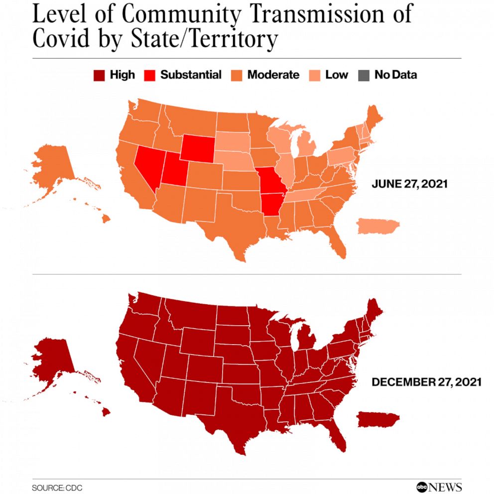 PHOTO: Level of Community Transmission of Covid by State/Territory