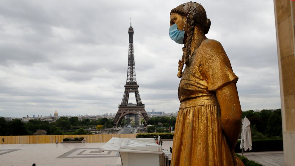 FILE- In this file photo dated Monday, May 4, 2020, a statue wears a mask along Trocadero square close to the Eiffel Tower in Paris. In a study published Tuesday May 5, 2020, in the International Journal of Microbial Agents, doctors at a hospital nor